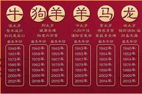 1963生肖|1963年属什么生肖的命 1963年属什么生肖多大年龄